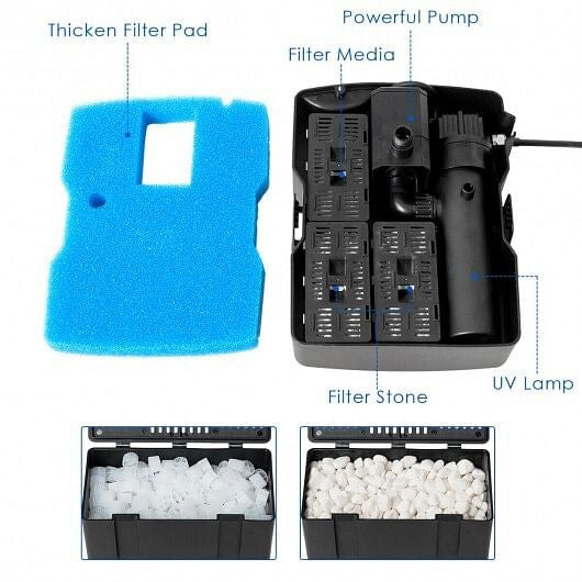 4-in-1 Pond Filter Pump with UV Sterilizer & Fountain Jet (660 GPH)